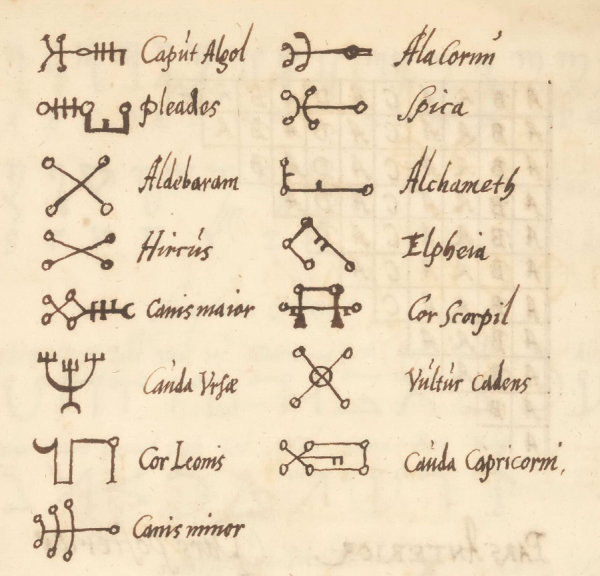 Схема современной структуры Вселенной