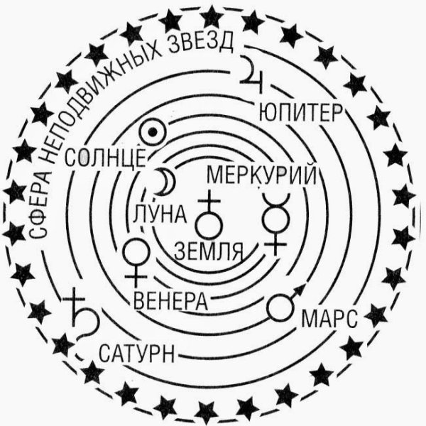 Книга неподвижных звезд АС-СУФИ