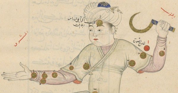 Система Птолемея и Коперника