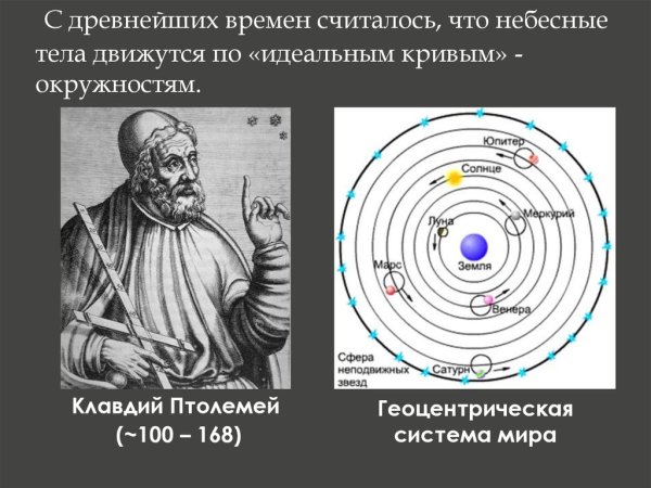 Николай Коперник гелиоцентрическая система