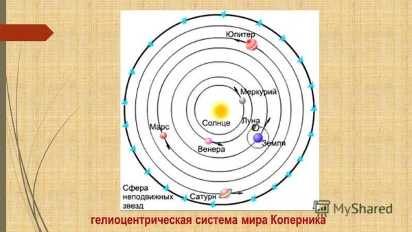 Книга неподвижных звезд АС-СУФИ