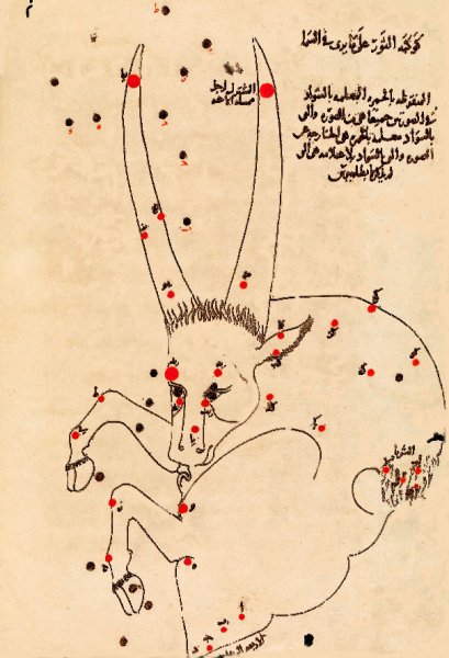 Геоцентрическая система мира Птолемея