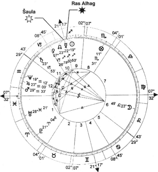 Модель Вселенной Аристотеля