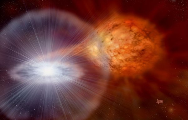 Сверхновые звезды астрономия