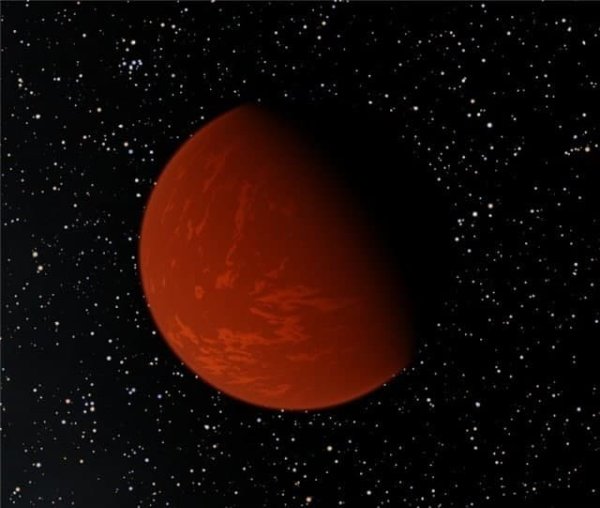 Коричневые карлики звезды