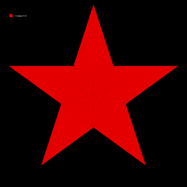 Красная звезда