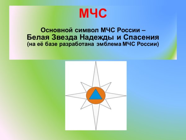 Знак МЧС роза ветров