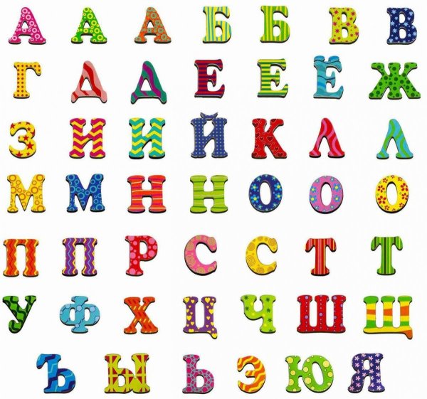 Алфавит и буквы