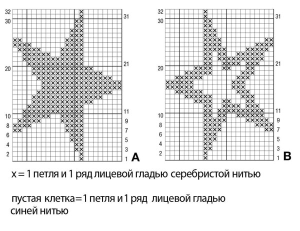 Вышивка крестиком звезда схема