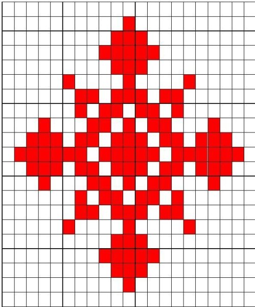 Бискорню схемы вышивки крестом