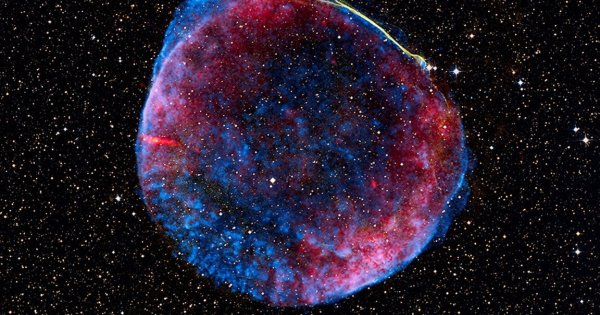 Новые звезды характеристика