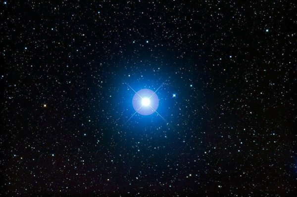 Звезда ригель сверхгигант