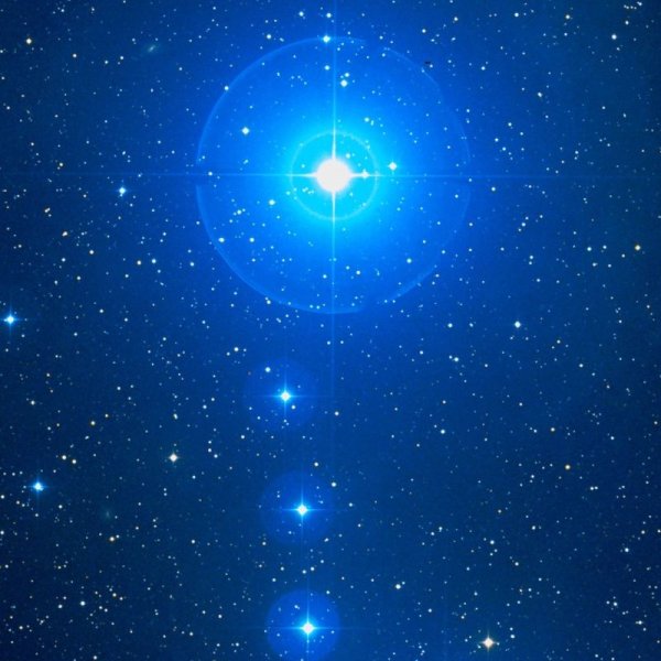 Строение звезды ригель