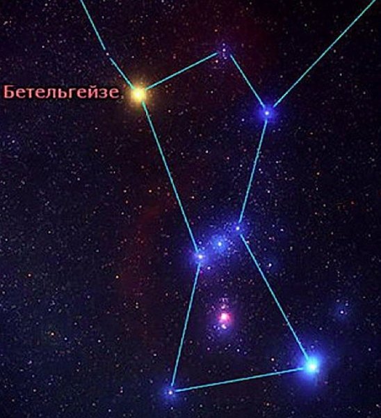 Звезда Дзета сетки