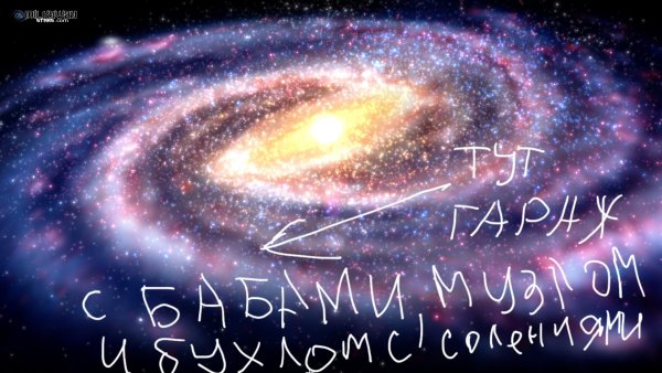 Звезда небесное тело