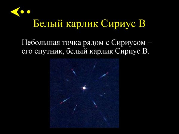 Сириус Планета Сириус