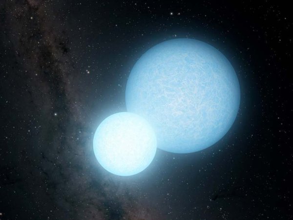 Сверхскопление Шепли