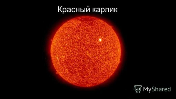 White Dwarf звезда