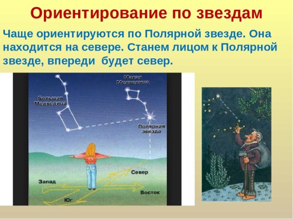 Способы ориентирования по звездам