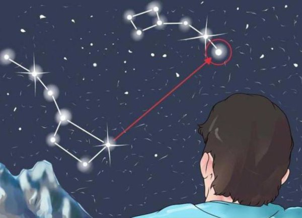 Астрономия ориентирование по звездам