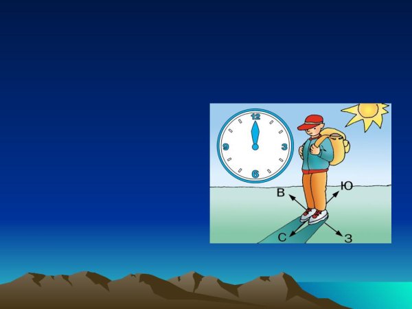 Ориентирование по часам