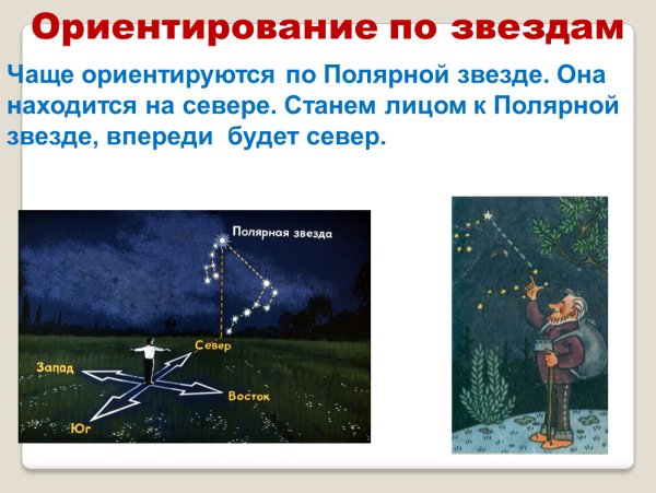 Ориентирование по полярной звезде Север