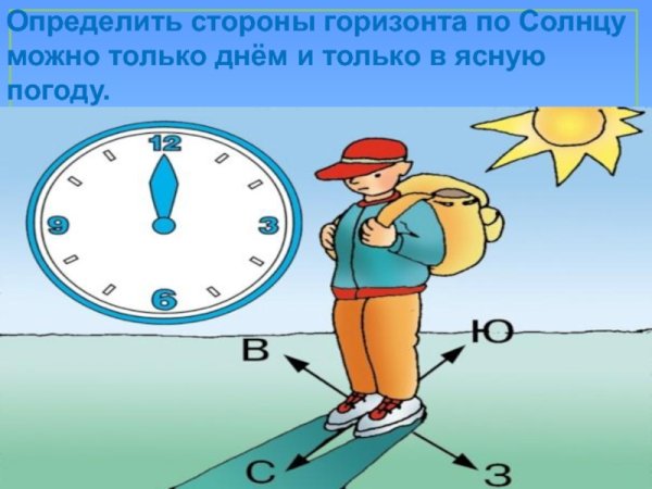 Стороны горизонта по солнцу