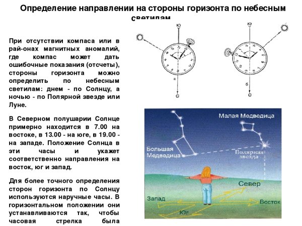 Определение сторон света по солнцу