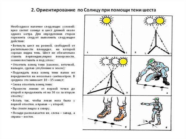 Ориентирование по солнцу ОБЖ