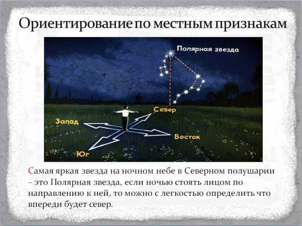 Ориентирование GJ местным признакам
