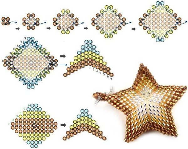 Звезда плетеная из бисера