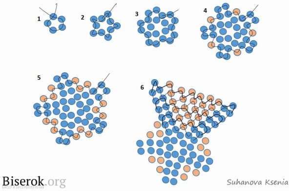 Звездочка из бисера схема плетения