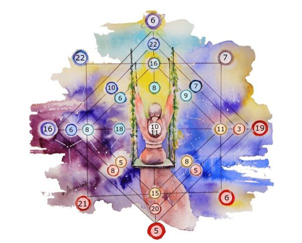 Свет в ладонях