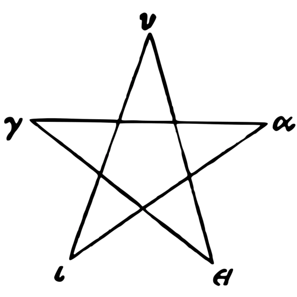 Малый ритуал изгоняющей пентаграммы