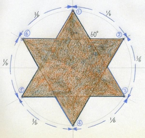 Пятиконечная звезда диаметр 10см