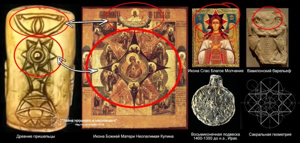 Восьмиконечная звезда Богородицы