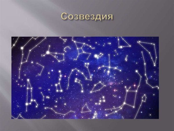 Созвездия на небе