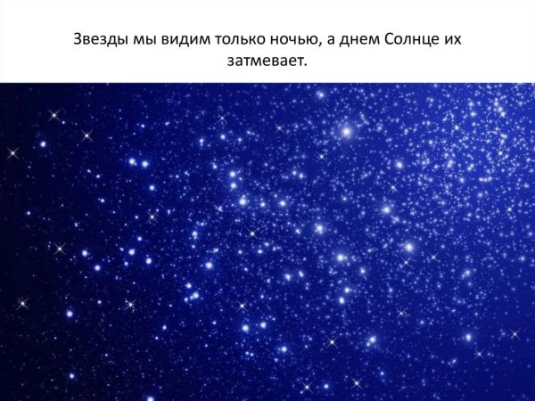 Созвездия на небе