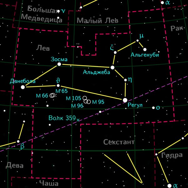 Созвездие Лев расположение звезд