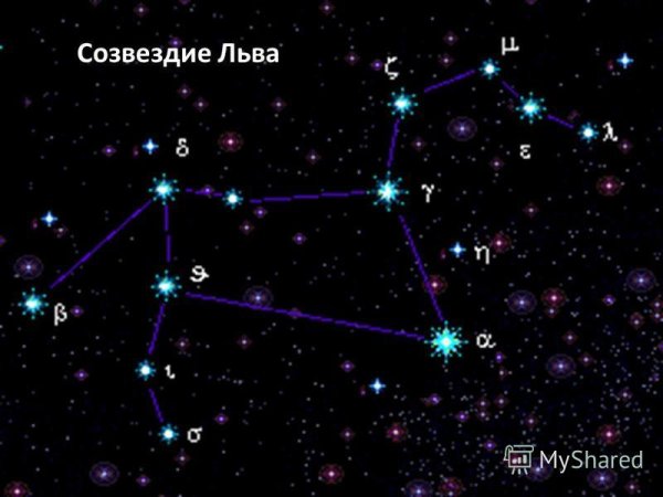Созвездие Льва фото