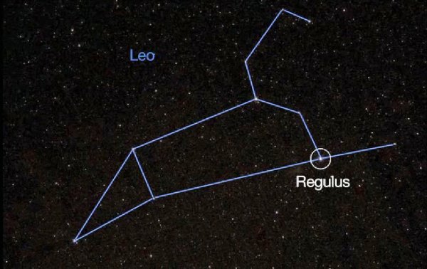 Созвездие Льва