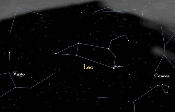 Знак зодиака Лев Созвездие