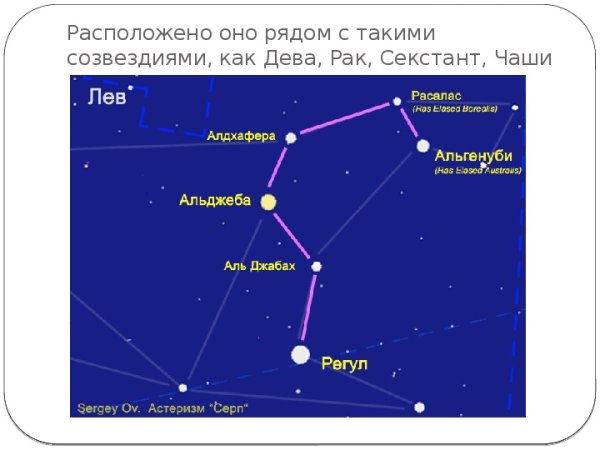 Созвездие Орион Лев лебедь Кассиопея большая Медведица