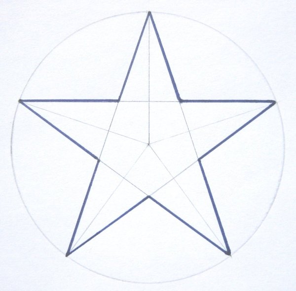 Трафарет звезда для торта