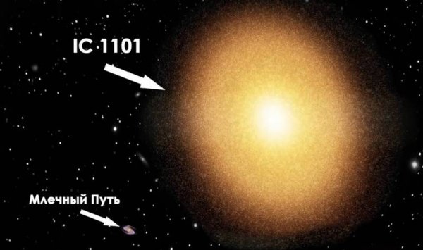 Ic 1101 и Млечный путь