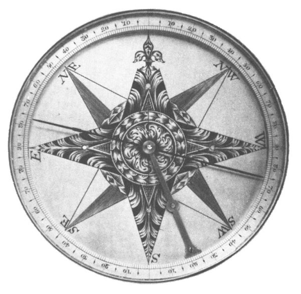 Роза ветров знак