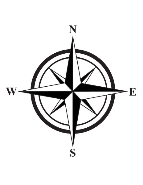 Север на компасе