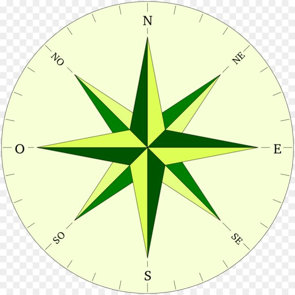 Компас трафарет