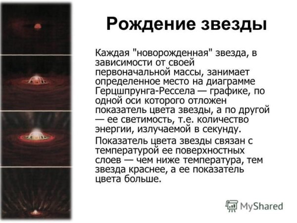 Презентация рождение и смерть звезды