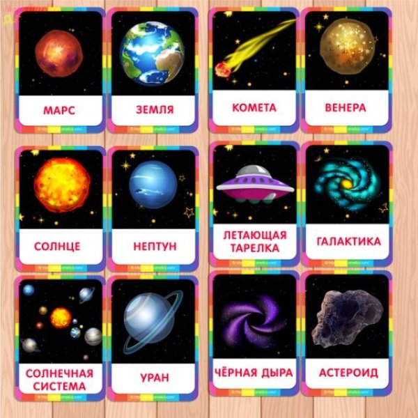 Созвездие из 5 звезд названия